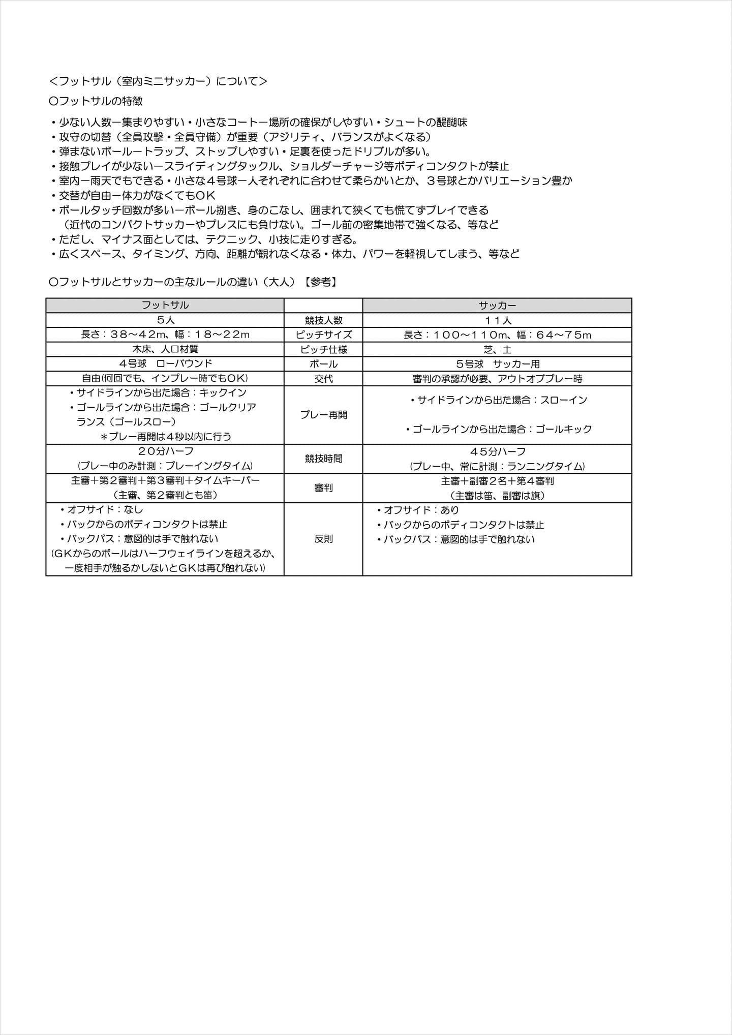 フットサルフェスタ_01_003