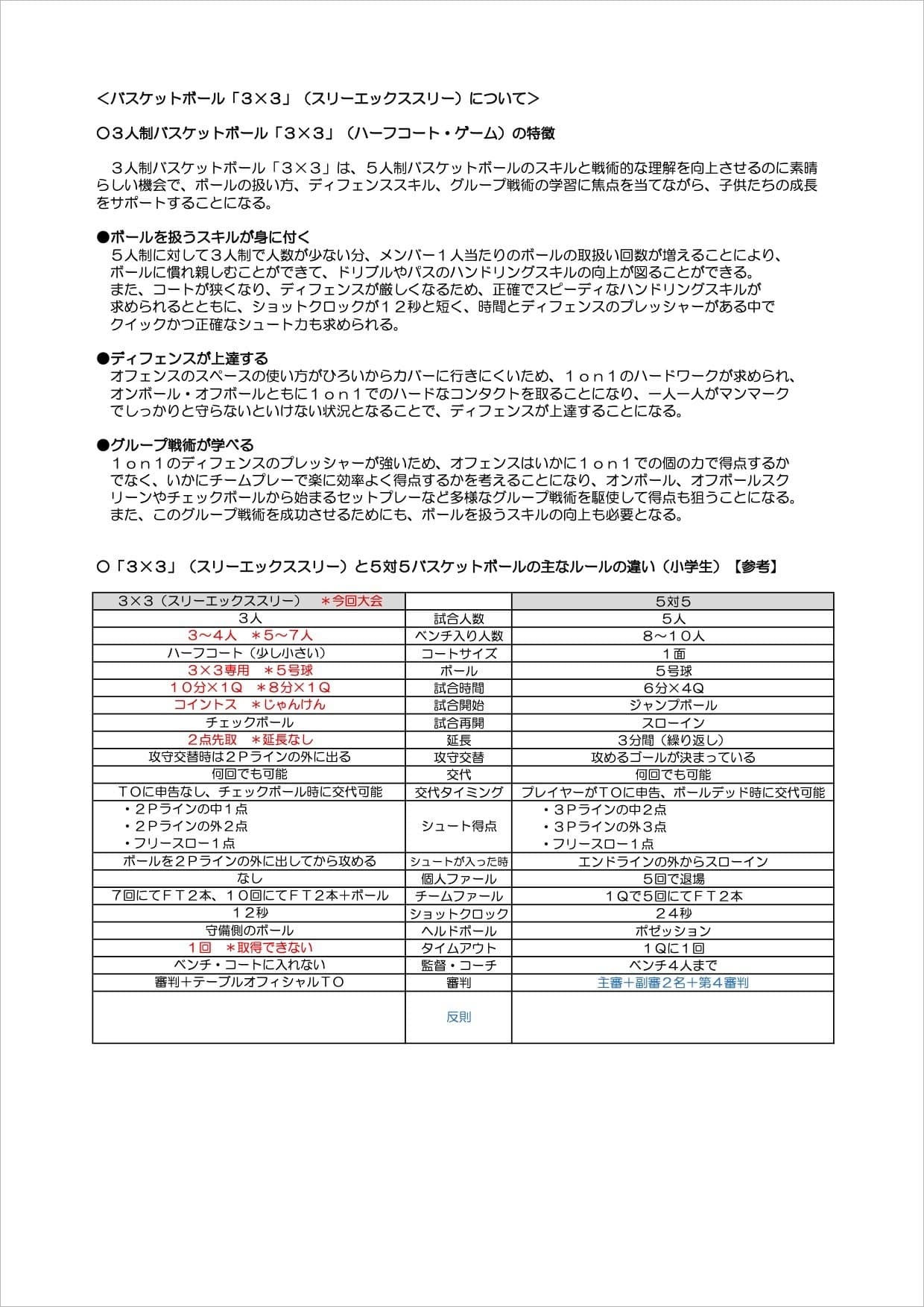 NBBF2025002